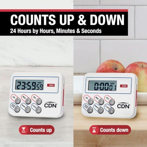 CDN Multi-Task Timer & Clock | Counts Up & Down, 24 Hours by Hours, Minutes & - Image 4