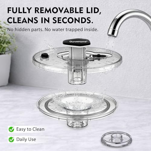 Ourokhome 6.3 QT Salad Spinner - Image 4