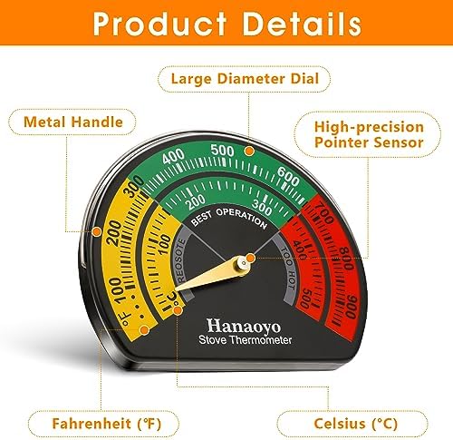Magnetic Wood Stove Thermometer - Image 5