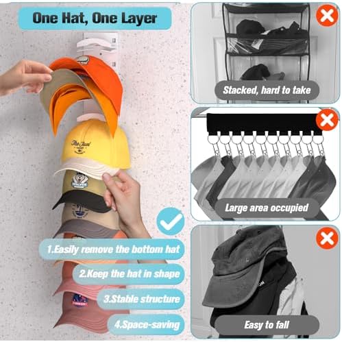 Hat Organizer for Baseball Caps 4Pack, Hat Rack for Wall - Image 2