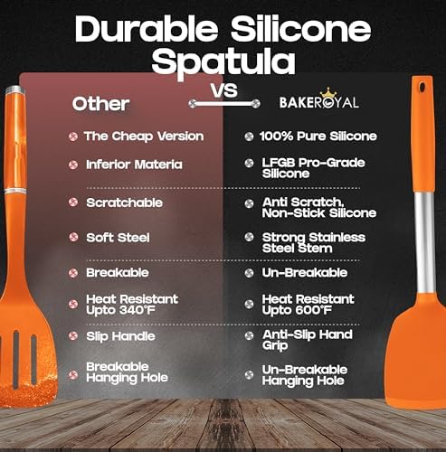 BakeRoyal Silicone Spatula Set - Image 5