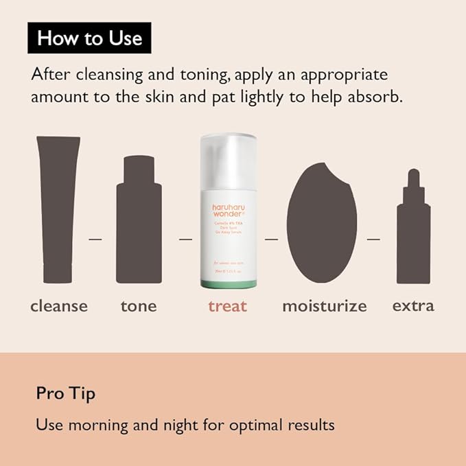 haruharu wonder 4% TXA Gel Serum, 1.01 fl. oz, Niacinamide, Tranexamic Acid, Vitamin C & Centella, Korean Skincare
