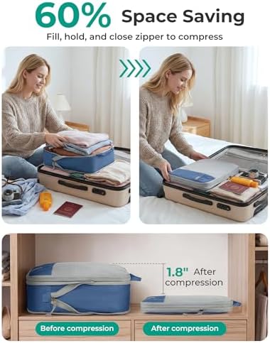 BAGSMART Compression Packing Cubes - Image 4