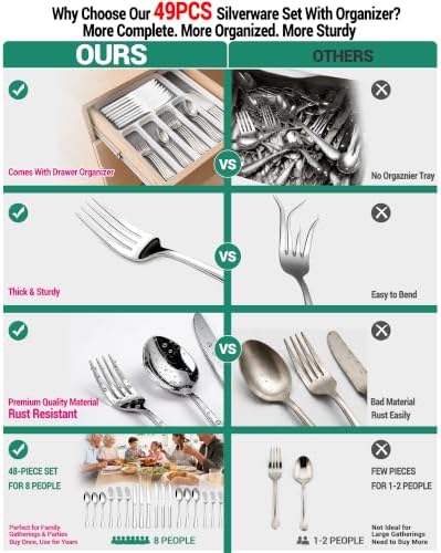 49PCS Silverware Set with Organizer - Image 4