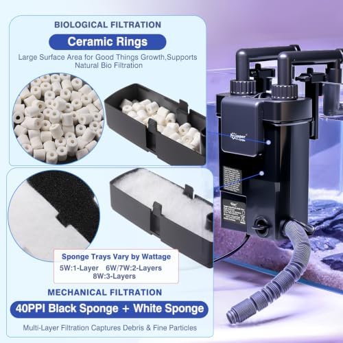 hygger Hang-On-Back Aquarium Filter - Image 3