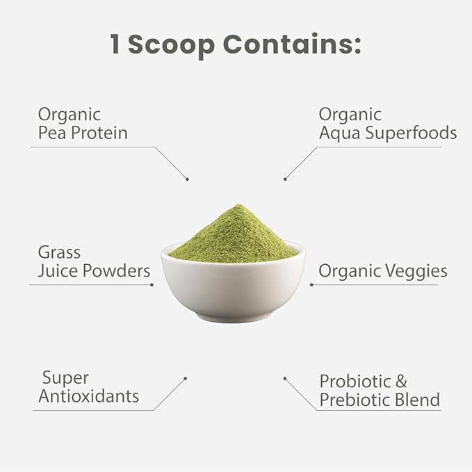 Paradise Herbs ORAC Energy Proteins & Greens Powder, Antioxidant Power of 24 Servings of Fruits & Vegetables in 1 Scoop + 20g Protein, Vanilla, 14 Servings