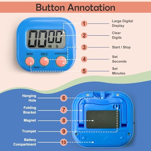 6 Pcs Multi-Function Electronic Timer, Small Timers - Image 3
