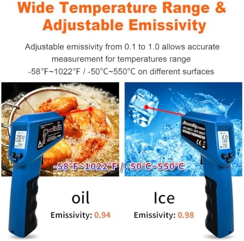 Infrared Thermometer Temperature Gun - Image 6