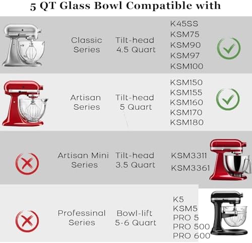 Glass Mixer Bowl For Kitchenaid Tilt-Head Stand Mixers 4.5-5 Quart, 5 qt Mixing - Image 2