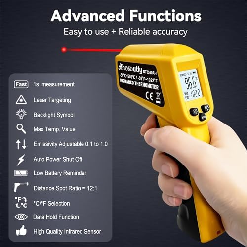 Infrared Thermometer Temperature Gun - Image 3