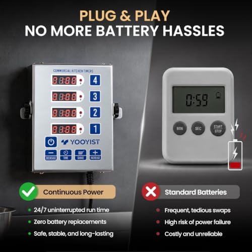 4-Channel Commercial Kitchen Timer Loud Alarm Digital Cook Timer - Image 6