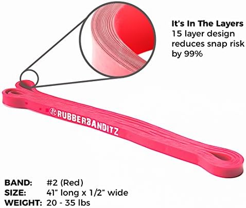 Rubberbanditz Pull Up Assist Resistance Bands Heavy Duty Loop Exercise Workout Bands for Powerlifting, Mobility, and Stretching