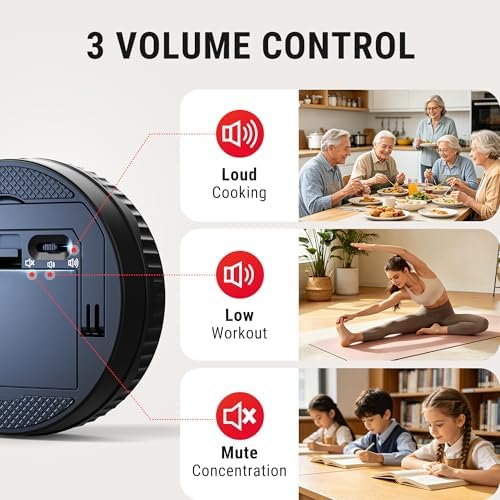 TempPro Magnetic Kitchen Timers - Image 5