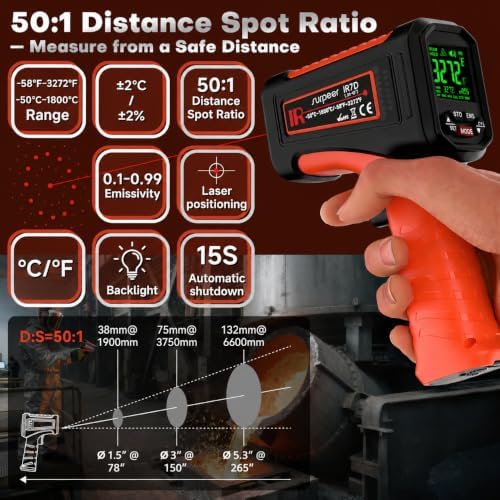 Infrared Thermometer Temperature Gun - Image 2