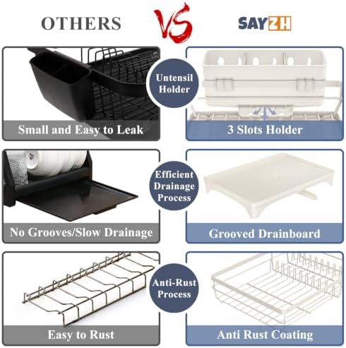 SAYZH Dish Drying Rack for Kitchen Counter - Image 5