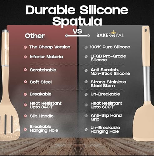 BakeRoyal Silicone Spatula Set - Image 5