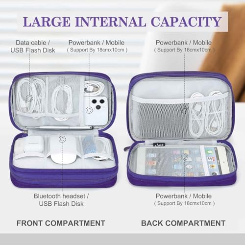 FYY Electronic Organizer, Travel Tech Pouch Bag - Image 3