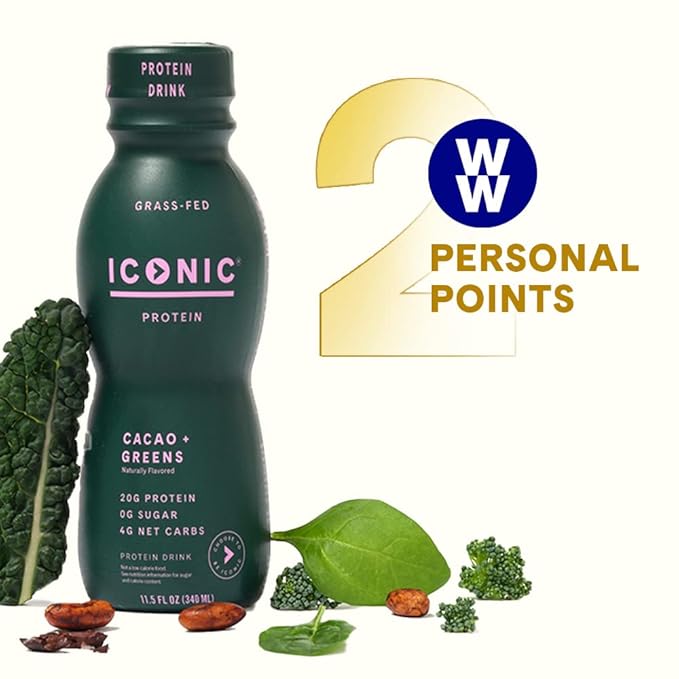 ICONIC Protein Shake, Cacao + Greens (12 Pack) – 20g Grass-Fed Protein Drink – Low Carb, Sugar Free, Keto Friendly – Lactose Free, High Protein Snack or Meal Replacement Shake