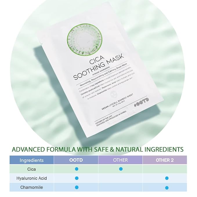 Cica Calming Mask for Face Sensitive Irritated Skin, Soothing, Moisturizing, Korean Anti Aging Face Mask, Eve Vegan, Chamomile, Hyaluronic Acid 10EA