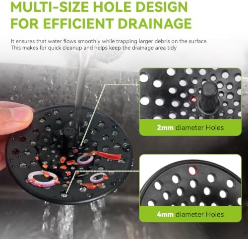 2 Pack 3.14" Kitchen Sink Garbage Disposal Drain Strainer Cover - Image 4