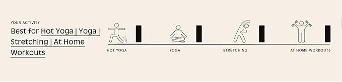 Retrospec Solana 1 inch Yoga Mat