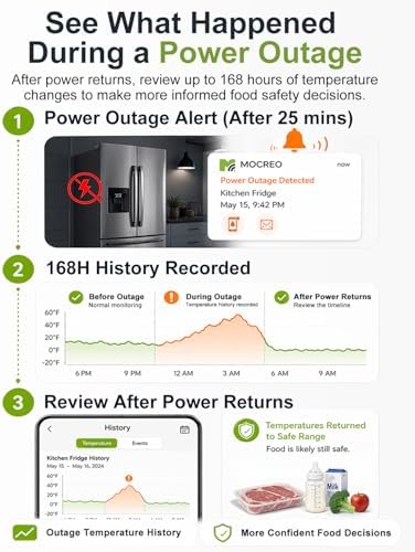 MOCREO WiFi Refrigerator Thermometer - Image 4