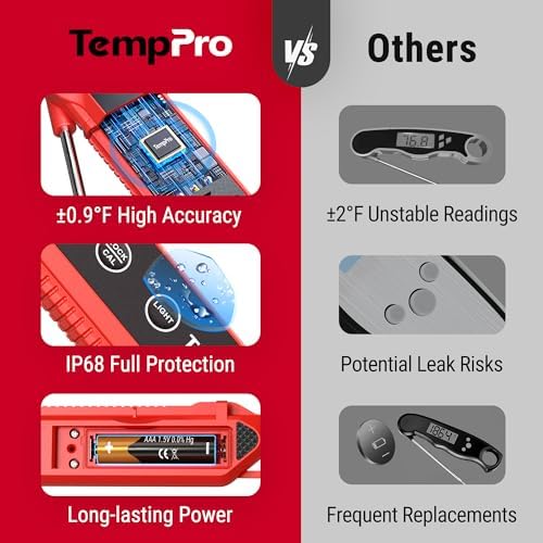 TempPro TempSwift 1 Sec Meat Thermometer Digital - Image 2