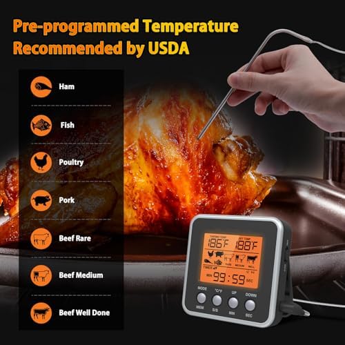 Digital Meat Thermometer for Oven, Food Thermometer - Image 3