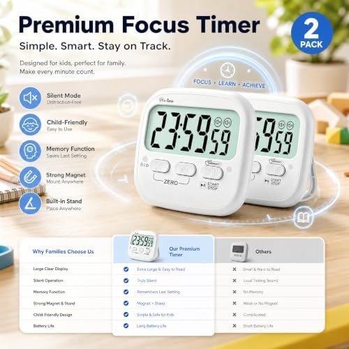 AyayaBoss 2-Pack Magnetic Kitchen Timers - Image 3