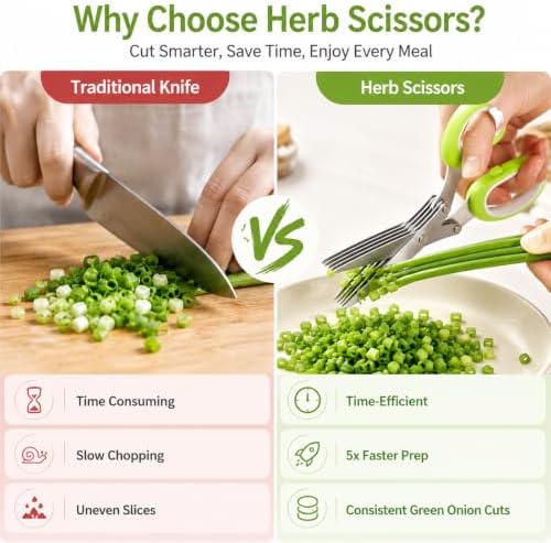 Herb Scissors, Kitchen Shears for Lettuce - Image 4