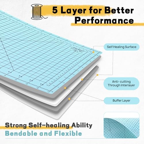 Self Healing Cutting Mat 18" x 12", A3 Double-Sided - Image 5