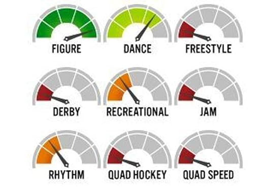 Roll-Line Magnum Figure Wheels (Set of 8, 63mm, Hardness 57D)