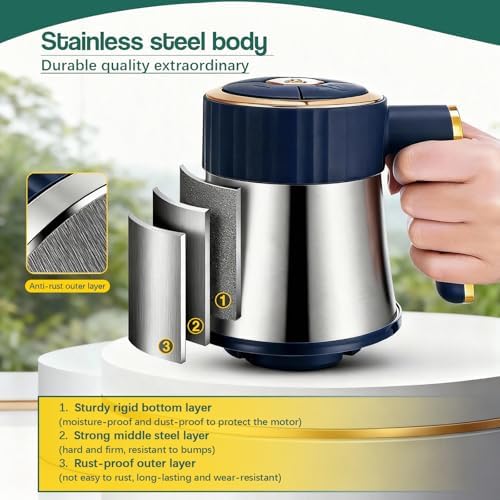 Food Processor, Electric Meat Grinder & Vegetable Chopper - Image 4