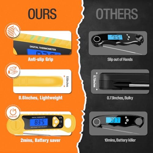 AMMZO Meat Thermometer Digital, Instant Read Food Thermometer - Image 5