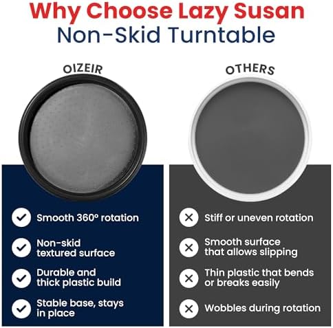 Oizeir 10 Inch Lazy Susan - Image 7