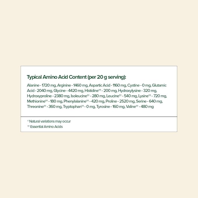 Great Lakes Wellness Collagen Peptides Powder for Skin, Hair, Nails, Joints & Digestion - Unflavored - Quick Dissolve Hydrolyzed, Non-GMO, Keto, Kosher - 4 lb. Value Pouch