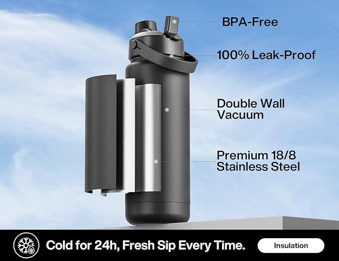 32 oz Insulated Water Bottle with 2-in-1 Straw and Spout Lid, Keep Cold 24H, Leak-Proof, BPA-Free, Double Wall Stainless Steel Water Bottle for Sports, Gym, Travel, and School (Dark Knight)