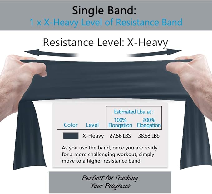 Professional 8 Yards Bulk Resistance Bands Rolls or 5,6,7 ft. Long Non-Latex Elastic Exercise Bands, Stretch Bands for PT, Yoga, Pilates, Rehab, at-Home or The Gym Workouts