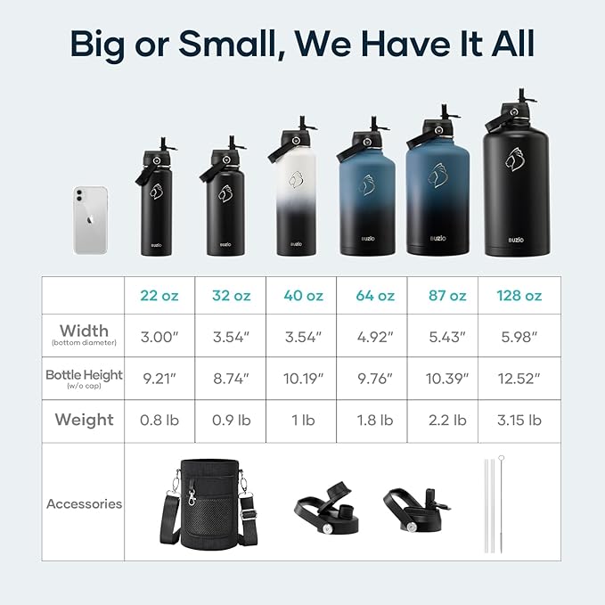 BUZIO 40oz Insulated Water Bottle, Stainless Steel Double Wall Water Flask (Cold for 48 Hrs) Leak Proof Sports Bottles Jug with Straw Lid Flex Cap Metal Canteen for Gym Travel Camping,Purple Green