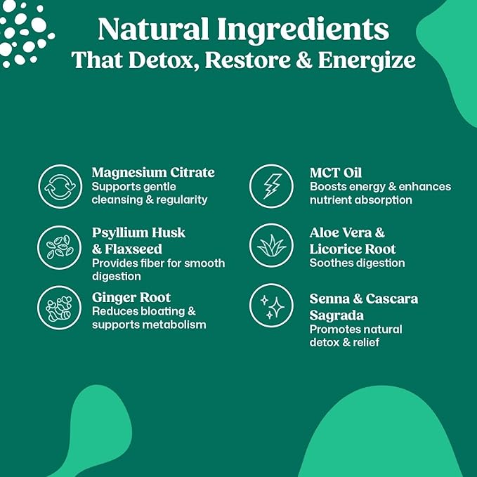 ColonBroom 15 Day Colon Cleanse & Detox Cleanse for Weight Loss with Probiotics & Magnesium to Support Digestion, Reduce Bloating & Boost Metabolism - Gentle & Effective Gut Detox for Women, Pack of 3