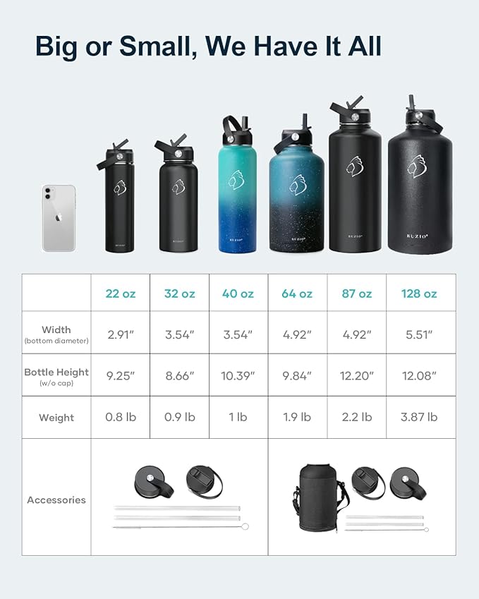 BUZIO 40oz Insulated Water Bottle with Straw, Stainless Steel Double Wall Sports Wide Mouth Water Bottle, BPA-Free Flex Cap and Straw Lid, Keep Cold for 48 Hrs, Hot for 24 Hrs, Starry Indigo