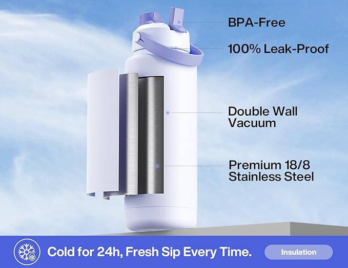 40 oz Insulated Water Bottle with 2-in-1 Straw and Spout Lid, Keep Cold 24H, Leak-Proof, BPA-Free, Double Wall Stainless Steel Water Bottle for Sports, Gym, Travel, and School (Lupine)