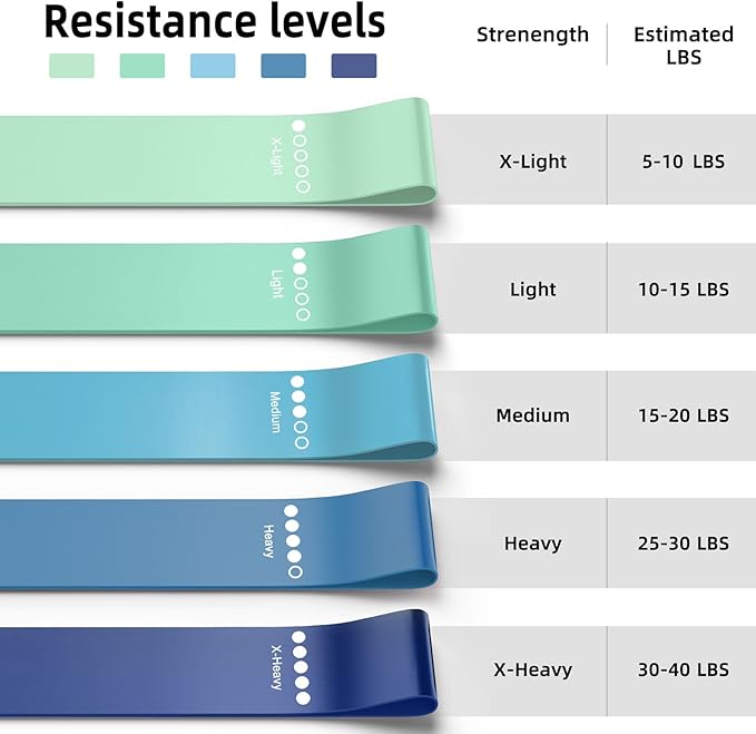 Resistance Bands for Working Out, Elastic Pilates Flexbands for Physical Therapy Yoga, Stretch Exercice Loop Bands for Booty Legs