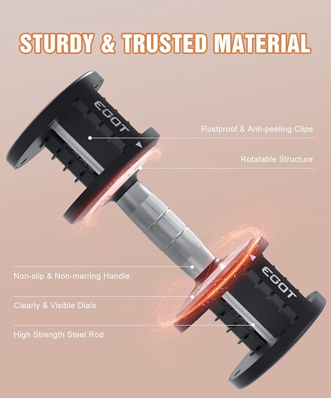 Adjustable Dumbbells Set/Single, 12.5LB/22.5LB/55LB 5 in 1 Free Adjustable Dumbbell Set with Anti-Slip Handle & Rainbow-colored Weight Plates for Home Gym, Weight Set for Women Men