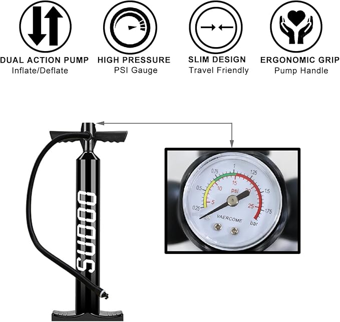 Inflatable Stand Up Paddle Board 10‘x30‘‘- Ultra-Light SUP with Backpack, Pump, Paddle, Coil Leash, 3 Fins, Repair Kit, Stable Design, Non-Slip EVA Deck for Adults & Youth