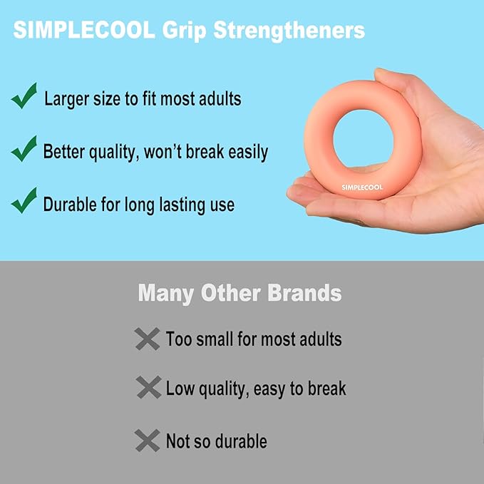 Grip Strength Trainer Hand Gripper Strengthener. Hand Finger Wrist Forearm Workout Exerciser for Strength Training Rock Climbing Athletes Rehabilitation Stress Relief. Silicone Rings 3.5 Inch.