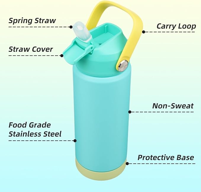 Insulated Water Bottle with Straw Lid,18 oz Stainless Steel Vacuum Metal Bottle with Silicone Handle,Twilight Blue