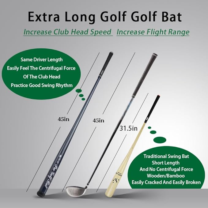 Golf Swing Trainer Pro Golf Bat Carbon Fiber Golf Swing Training Aid,Increase Club Head Speed,Golf Warm-Up Stick,Strength and Tempo Training Golf Accessories for Men Women