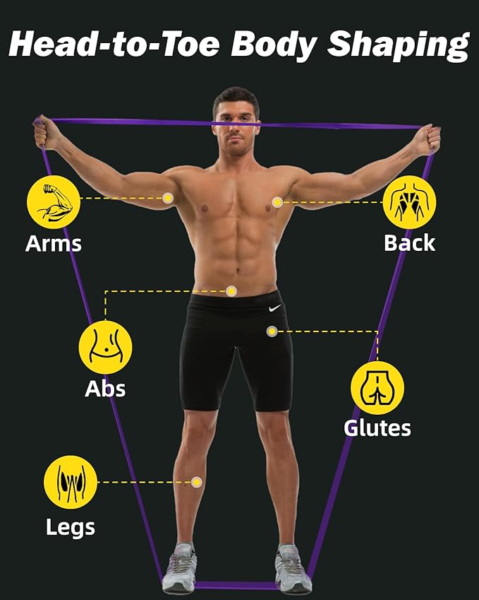 Zacro Resistance Bands, 6 Resistance Levels Pull Up Assistance Bands, Exercise Bands for Men&Women, Heavy Duty Resistance Band Set with Door Anchor, for Working Out, Muscle Training, Physical Therapy