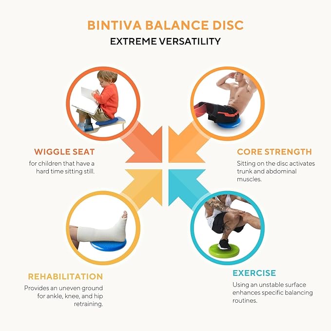 2 Pack Wobble Cushion Balance Disc - Wiggle Seat & Balance Pad for Exercise, Physical Therapy, Sensory Kids - Stability Disc, Dog Balance Disc